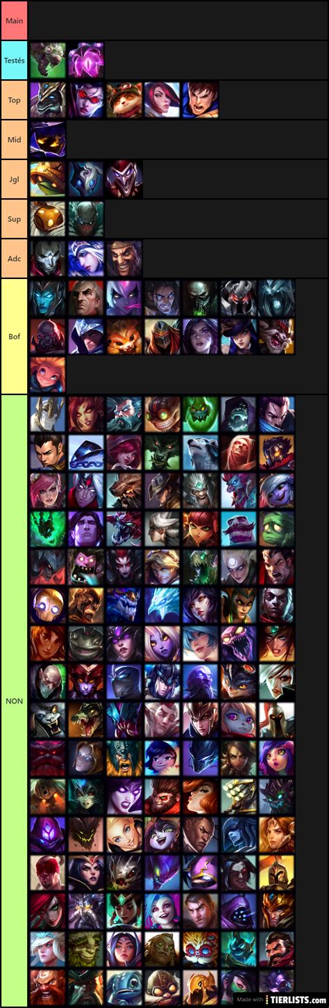 tips gg lol|LoL Tier List for All Roles, Emerald .